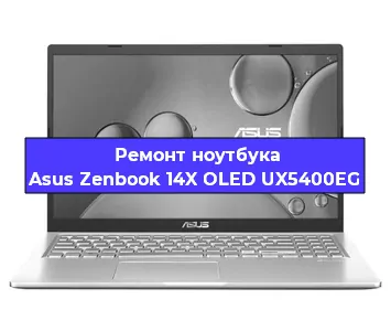 Замена hdd на ssd на ноутбуке Asus Zenbook 14X OLED UX5400EG в Ижевске